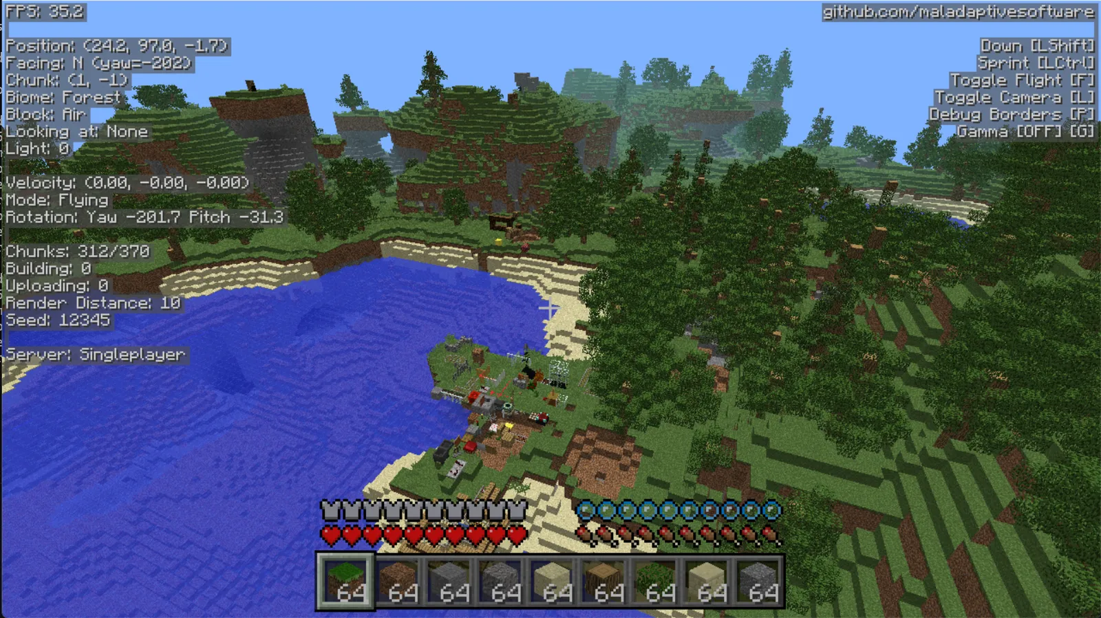 kyklophobia world view